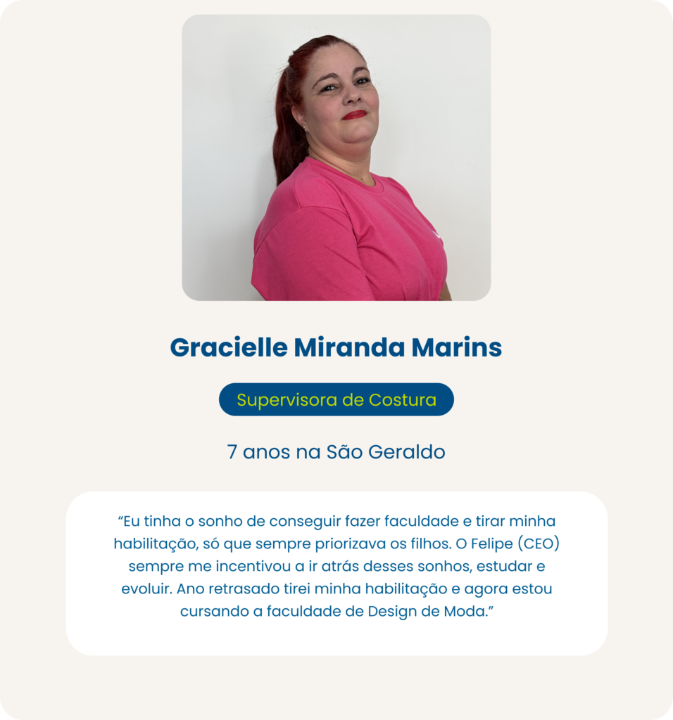 Card Gracielle
